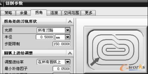 图5 拐角控制