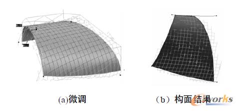 图8 微调、构面结果