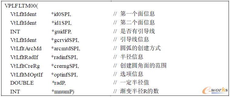 表3 面面倒圆角接口