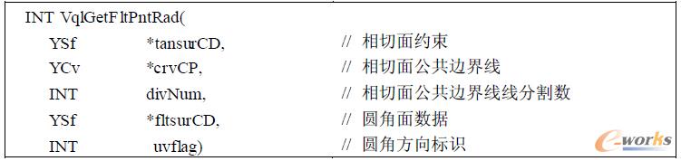 表4 变半径圆角处理接口