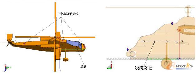 图1 阿帕奇直升机模型