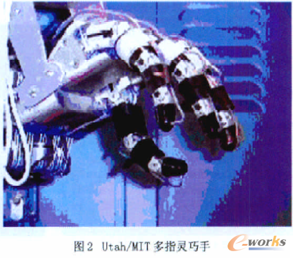 Utah/MIT 多指灵巧手