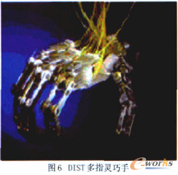 DIST多指灵巧手