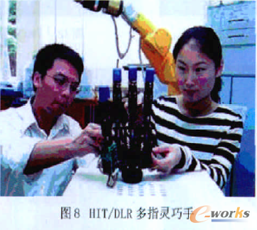 HIT/DLR 多指灵巧手
