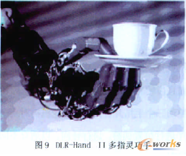 DLR-Hand II