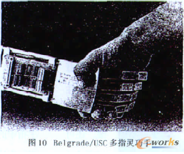 Belgrade/USC 多指灵巧手