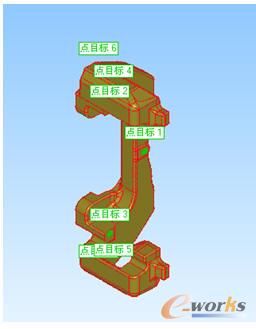 浅谈GeomagicQualify领域在汽车v领域软件的应单图纸三审图片