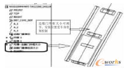 舱门外框架