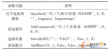 SolidWorks自动装配涉及的主要API函数