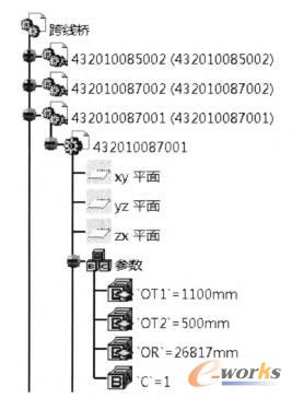 产品结构树
