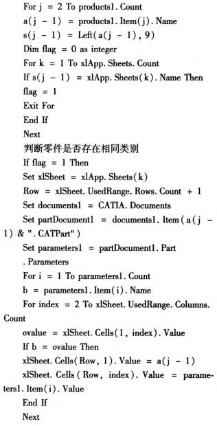 代码