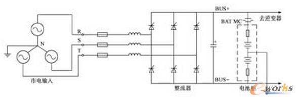 采用120kVA UPS两台独立单机供电,每套UPS系统后备时间2小时,配置4组12V、200Ah电池。此系列UPS具有多机并联共用电池组功能,共用电池可避免对电池投资的浪费,节省资金和安装空间、减少承重,达到经济扩容;NT系列UPS具有高可靠性并机技术,可达8台并联,无须外加并机卡,只要增加并机通讯数据线(且此并机通讯数据线采用环路形式连接,具备冗余功能,提高并机系统可靠性),仅需在交流屏预留两个空气开关,可在线实现经济扩展冗余或增容,也可继续扩展到“N+X”多机冗余系统。同时,