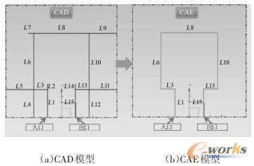 冷却回路模型