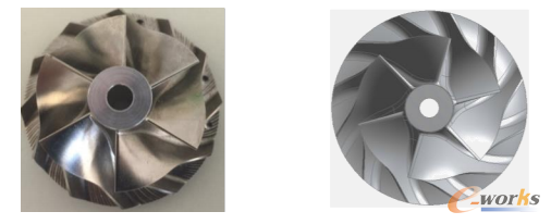 图1 叶轮模型（左为叶轮实物图，右为模拟模型）