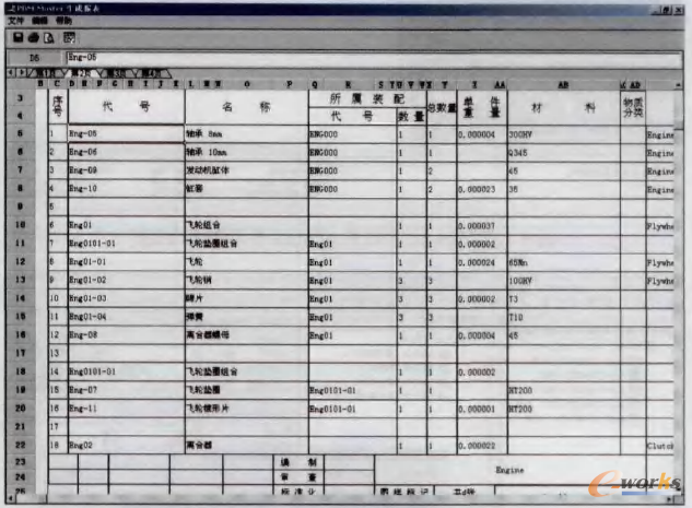 支持PLM的产品数据管理系统_PDM\/PLM_产品