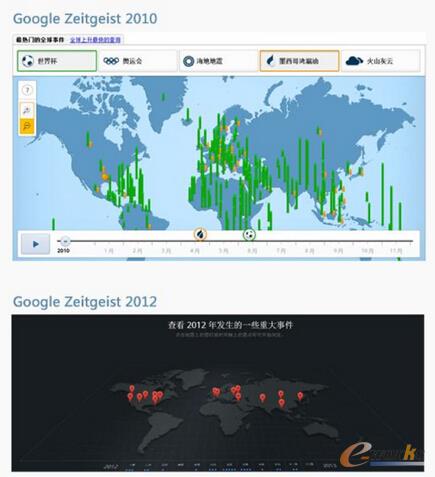 大数据:分类型数据可视化方法研究报告_大数据