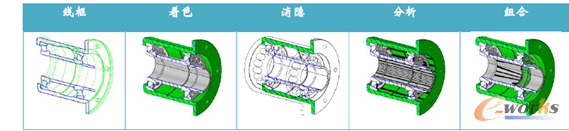 图5 剖面视图支持不同模式