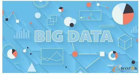 大数据行业图谱(1):底层基础平台公司能做多大