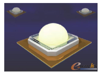 图2 杜邦CooLam热衬底改善LED热管理。