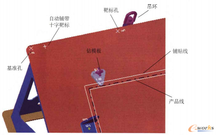 图7 模具细节设计