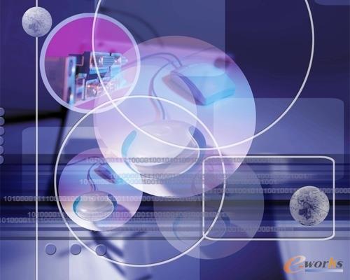 你需要了解自动化运维的设计思想_运维管理_