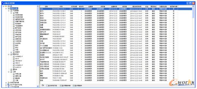 PDM在汽车发动机行业中的应用_PDM\/PLM_产