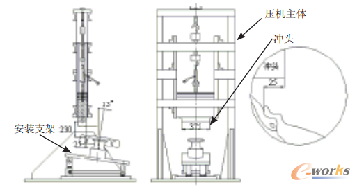 铝轮毂瞬态冲击试验及其有限元分析方法_CAE
