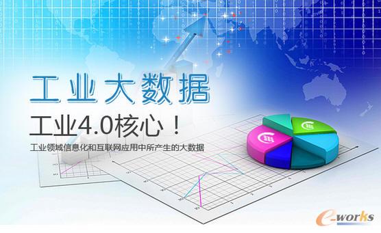 浅谈:大数据时代与工业4.0_大数据_基础信息化