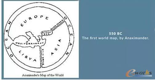 世界上的第一张地图(公元前550年)