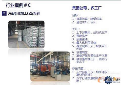 国内工业4.0发展现状及精彩案例解析