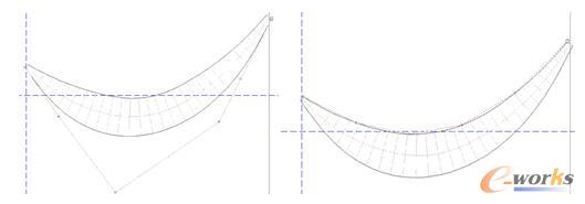 图5 叶型表示形式(bezier 曲线,背弧;spline 曲线,内弧)