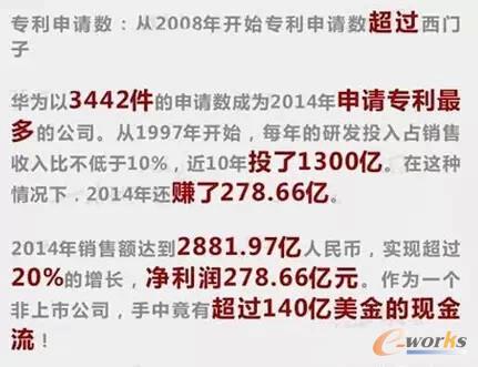 八张图看懂华为的人力资源管理系统_HRM_管