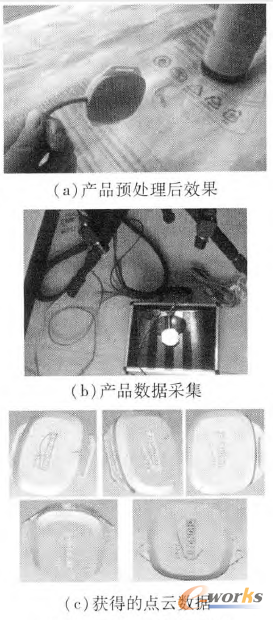 图2 产品三维数字化