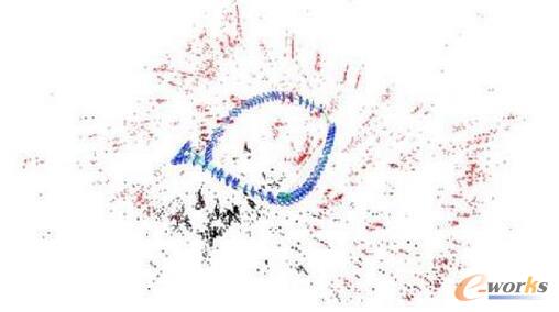 移动机器人的几种视觉算法_移动应用_基础信