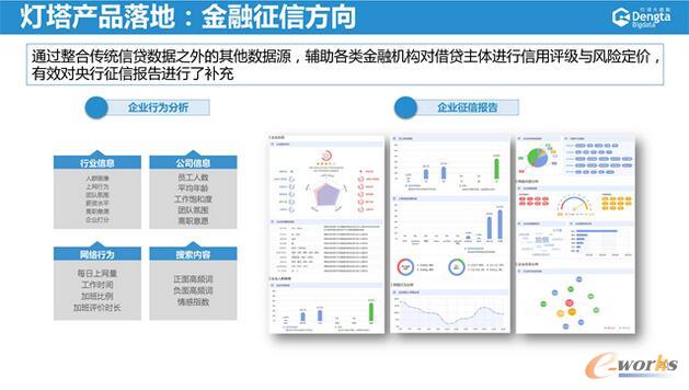 的大数据技术创新和应用_大数据_基础信息化
