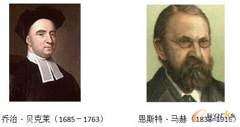 乔治?贝克莱（1685－1763）       恩斯特?马赫（1838-1916）