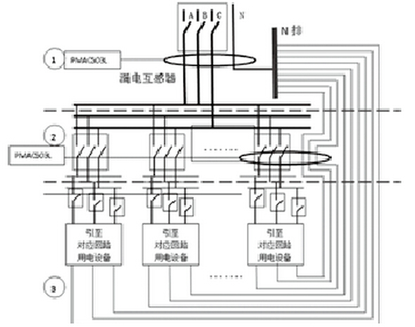 电气火灾监控系统安装与调试技术_数据中心_