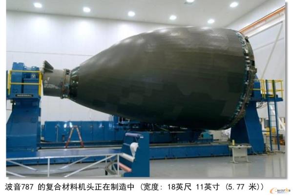 空中客车基于复合材料的概念飞机