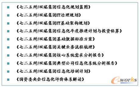 图2 第二阶段主要成果