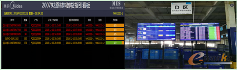 车辆送货及材料管理（二）