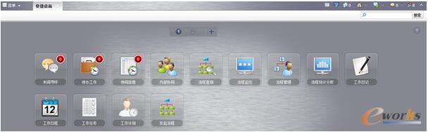OA协同办公系统使用界面