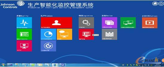 生产智能化监控管理系统