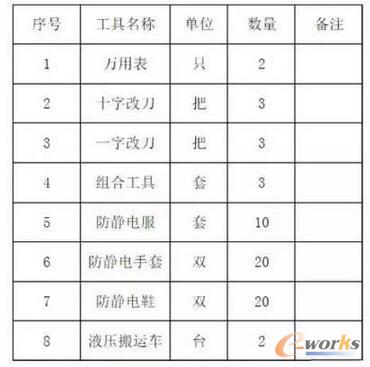 三亿体育官方网站三亚临春、海罗片区搬迁补偿安置方案政策解读公布