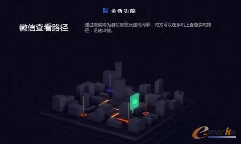 麒麟的全国伪基站实时分布