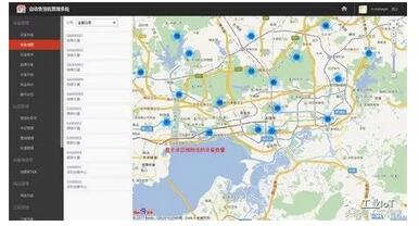 物联网平台的功能,你想知道的都在这里!