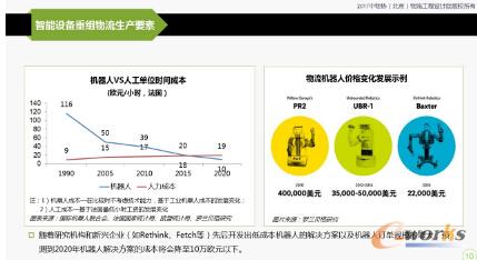 人工智能时代下物流企业的变革发展