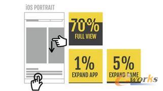  (FULL VIEW查看全部描述)