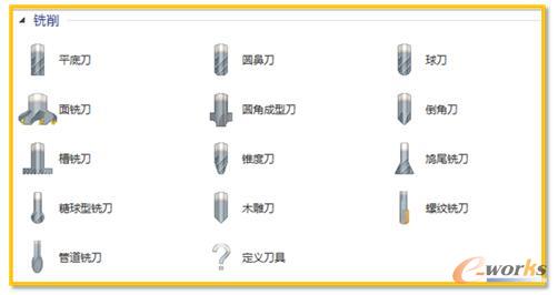 加工中心旋转刀具中文名称