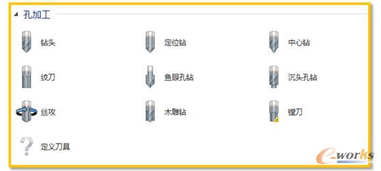孔加工刀具中文图册