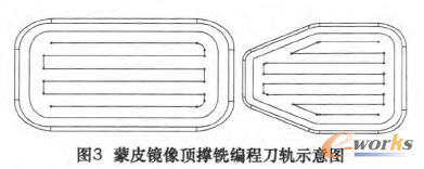 基于特征的快速编程技术在飞机蒙皮工件中的应